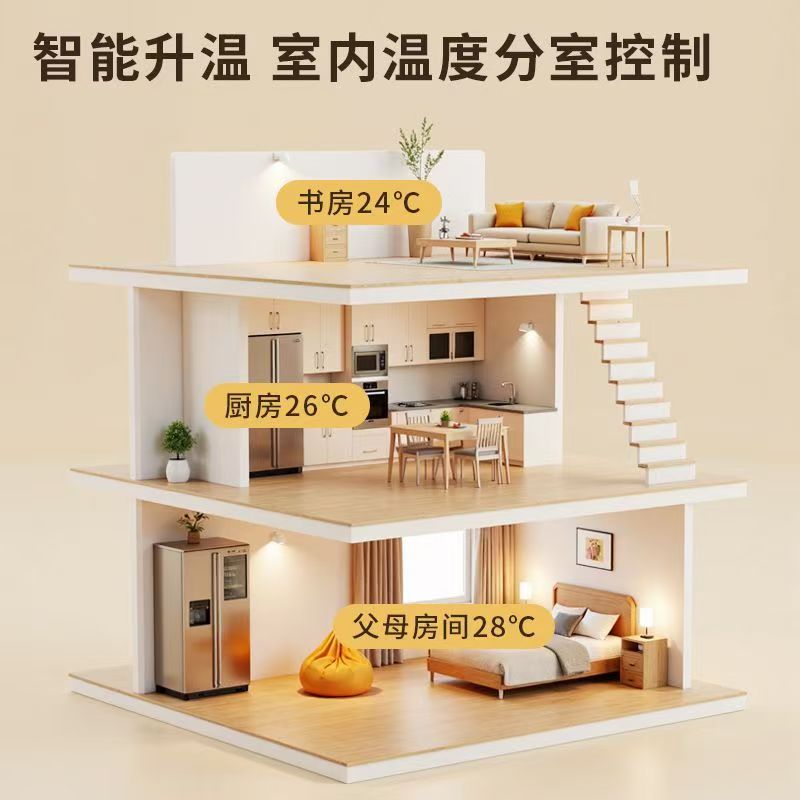 建瓯市 石墨烯电地暖公司哪家好？户型适配方案指南